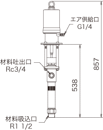 110型（5×1）分割型ステンレスポンプ<br>DR-110B5 SUS(ドラムタイプ