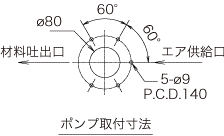 DR-110A15(ドラムタイプ)｜ヤマダコーポレーション