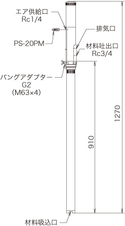 DR-50A1(ドラムタイプ)・SH-50A1(サイホンタイプ)｜ヤマダコーポレーション
