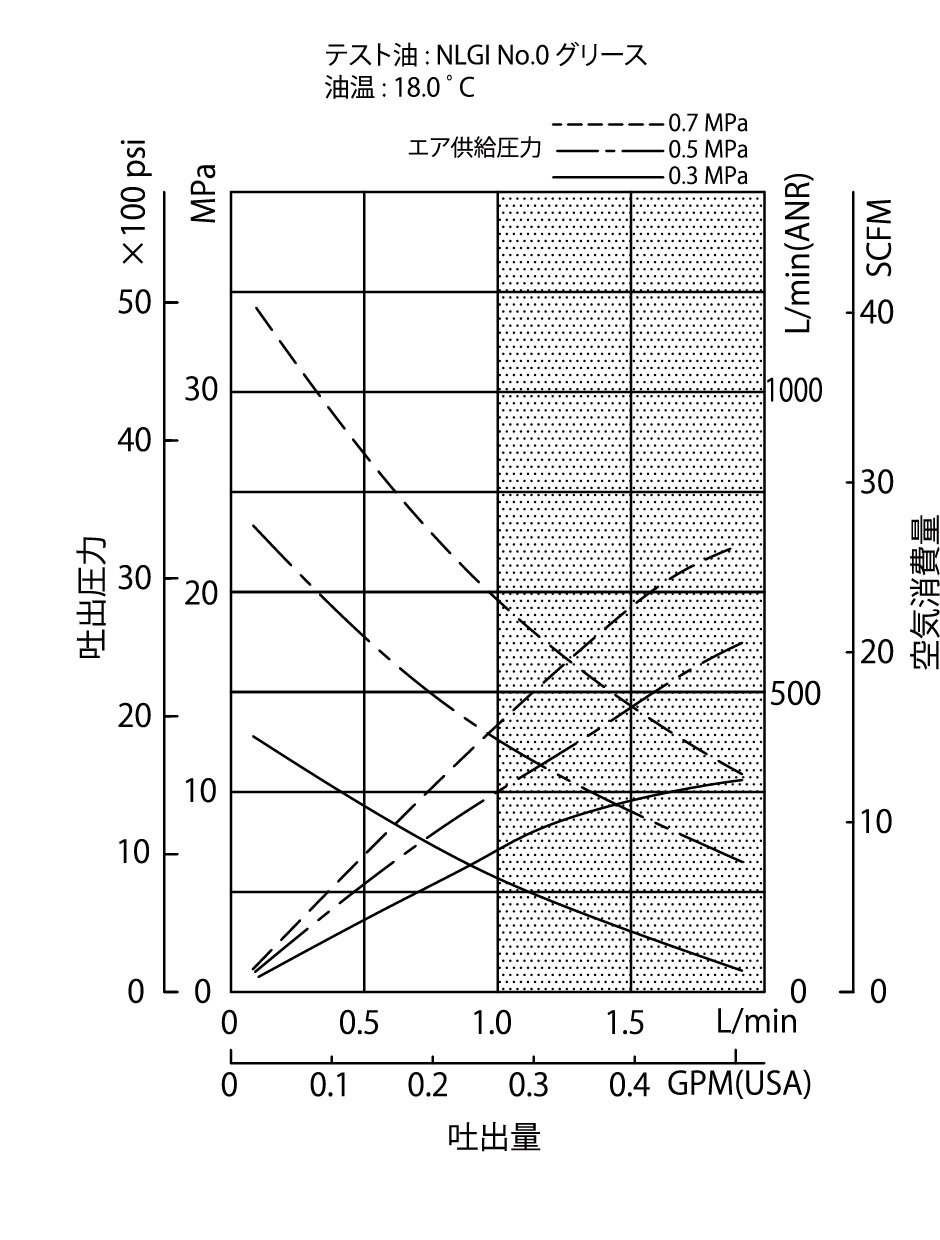 SKR-1100_graph.jpg