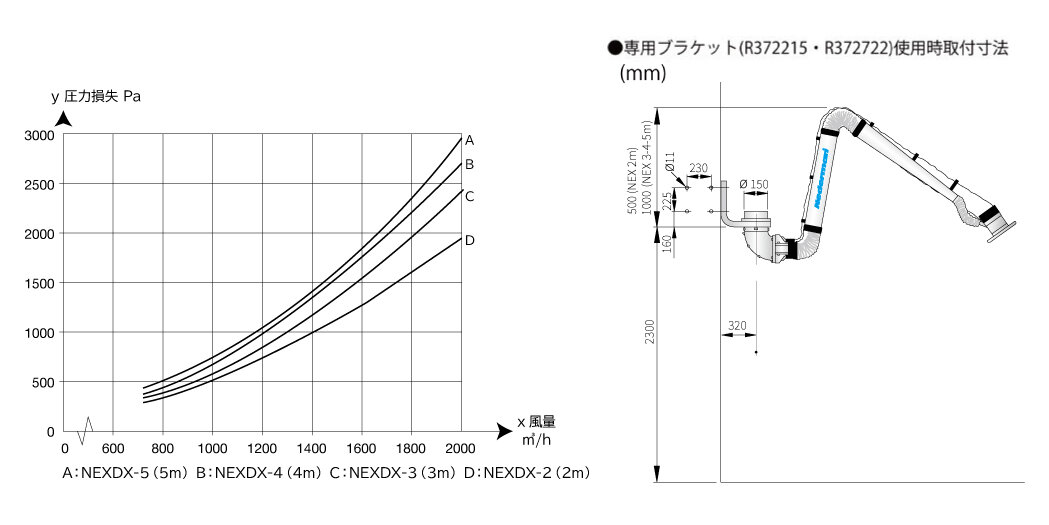 nexdx_spec.jpg