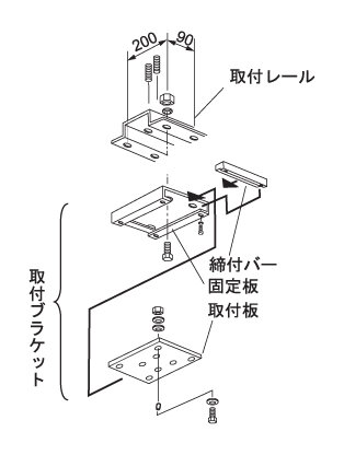 toritsukeburaket.jpg