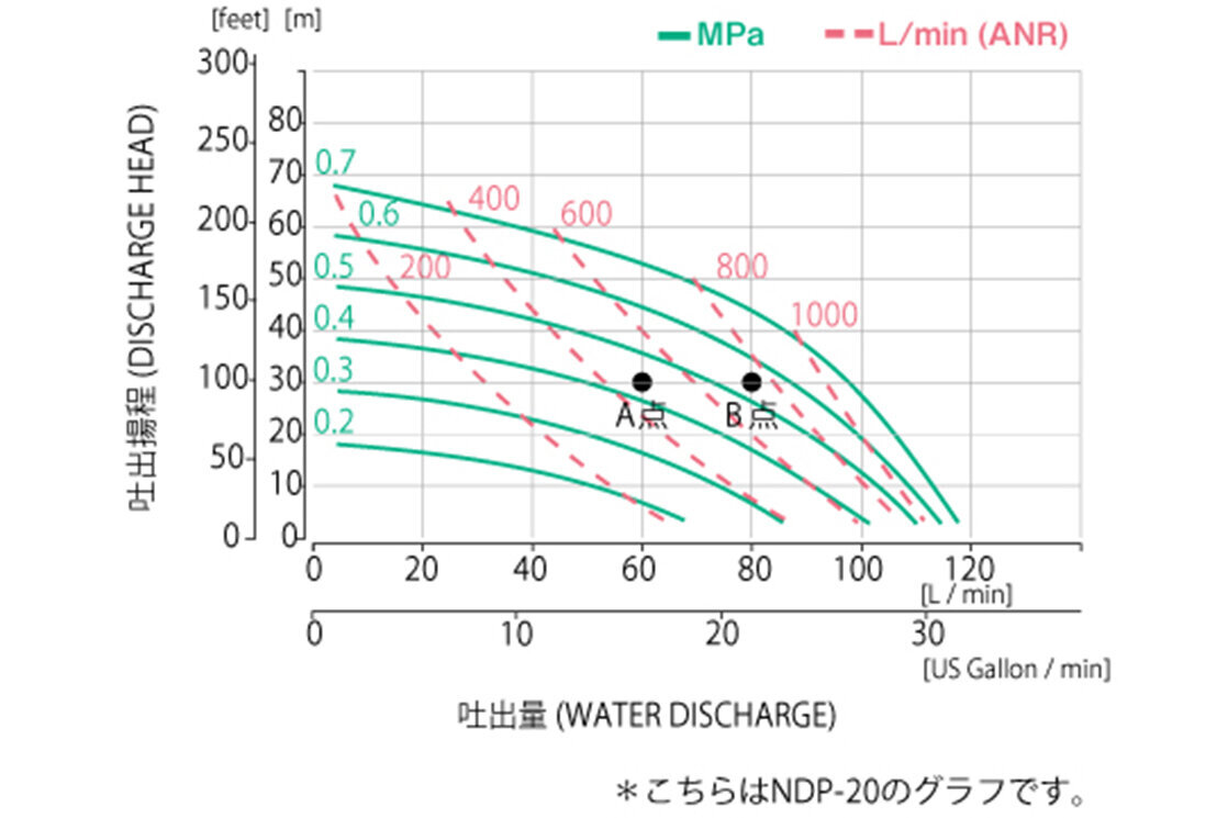 pump_graph.jpg