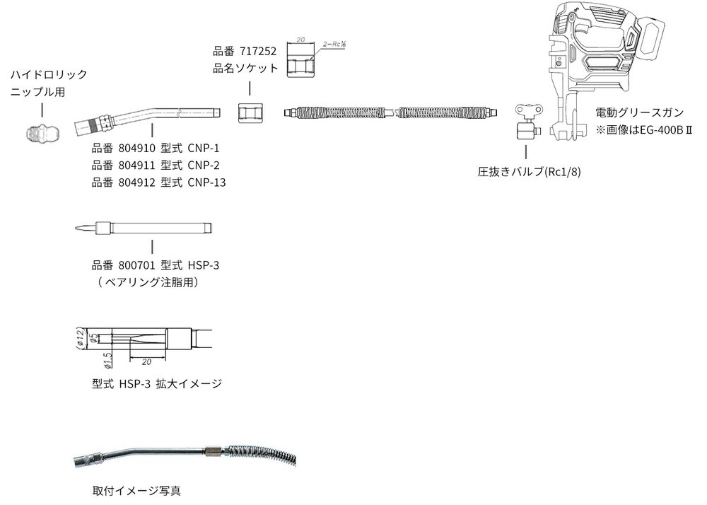 電動グリースガン（EG-400AⅡ／EG-400BⅡ）金属ノズル取付方法 - お